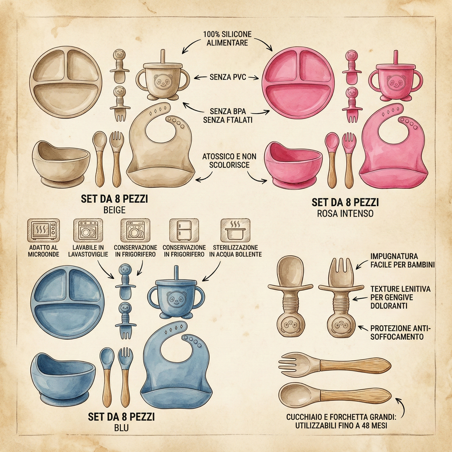 Set Pappa Svezzamento 8 Pezzi in Silicone