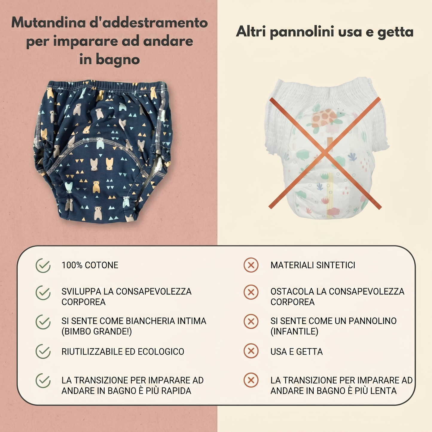 Tripack Mutandine per Spannolinamento Lavabili (3 Pezzi)