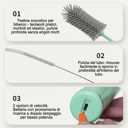 Kit Pulizia Biberon Elettrico Ricaricabile