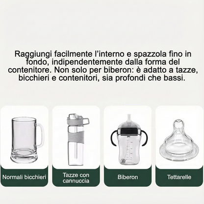 Kit Pulizia Biberon Elettrico Ricaricabile