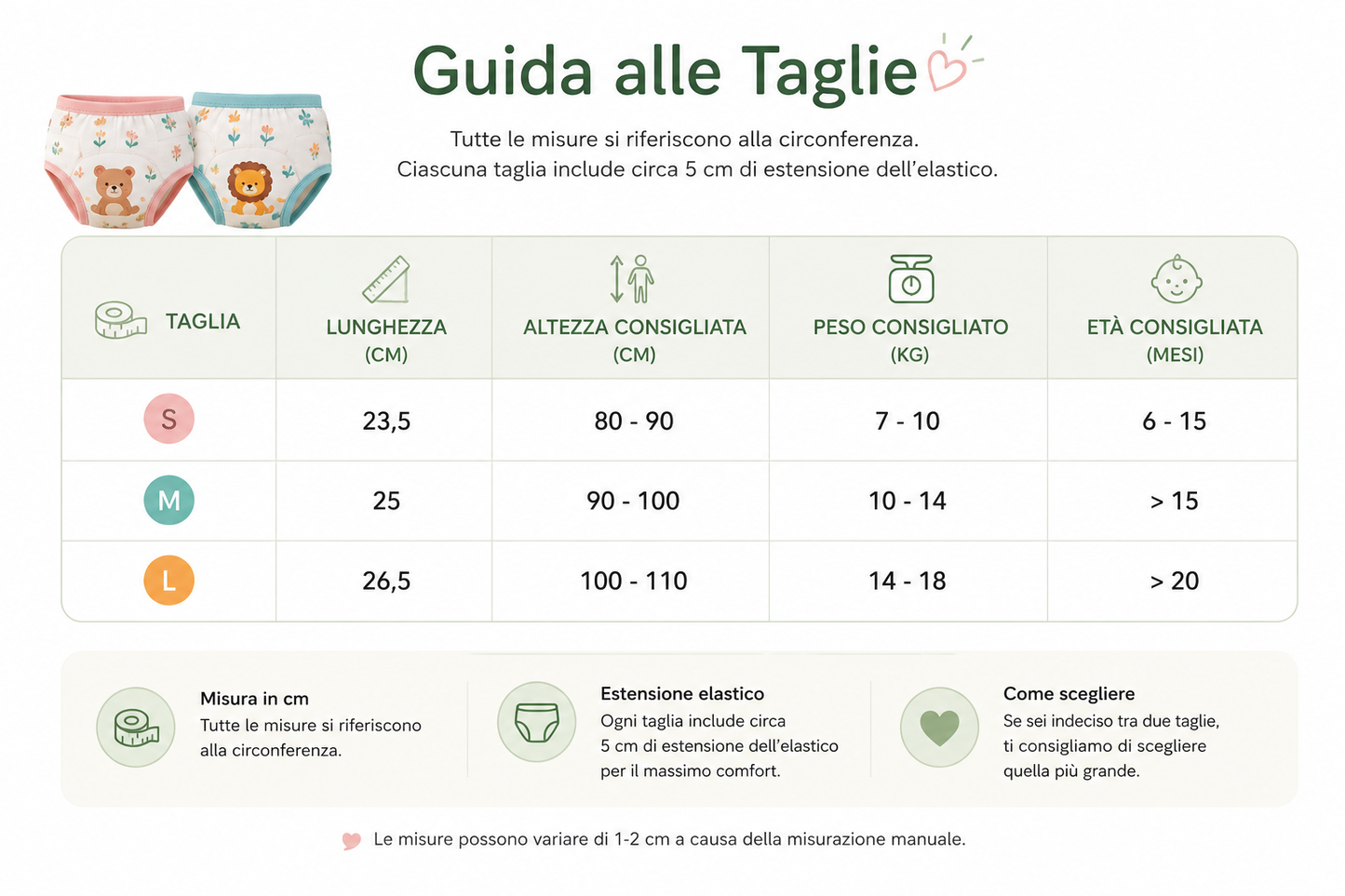 Tripack Mutandine per Spannolinamento Lavabili (3 Pezzi)